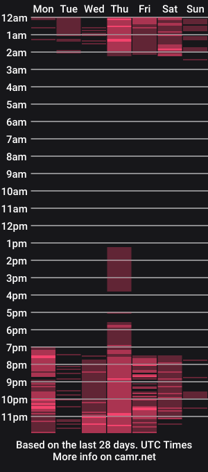 cam show schedule of xerxes_69