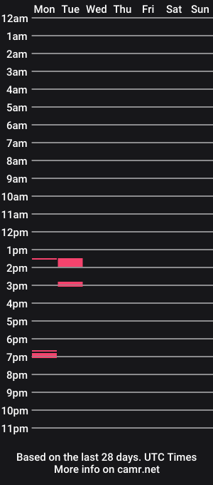 cam show schedule of xeynariel