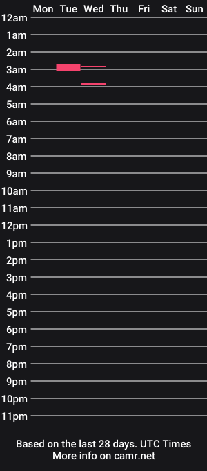 cam show schedule of xfaiynx2