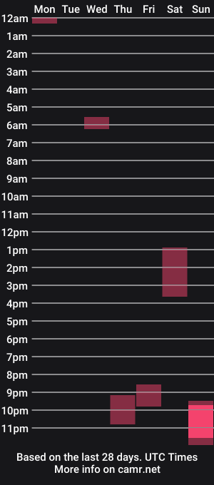 cam show schedule of xgamer3