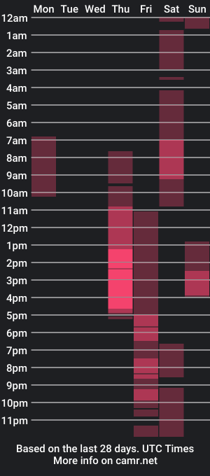 cam show schedule of xgoddessmonicax