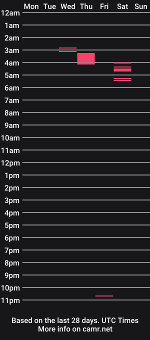 cam show schedule of xhavensexyhellx