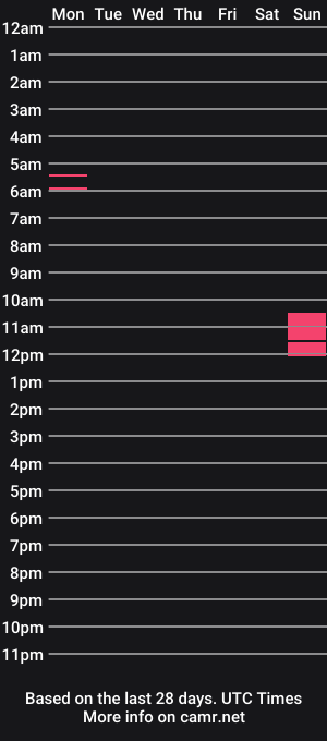 cam show schedule of xhellkittenx