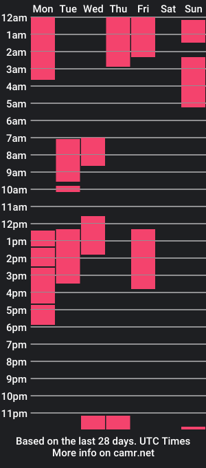 cam show schedule of xi_ethel