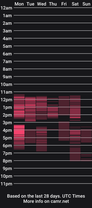 cam show schedule of xia1_angelts