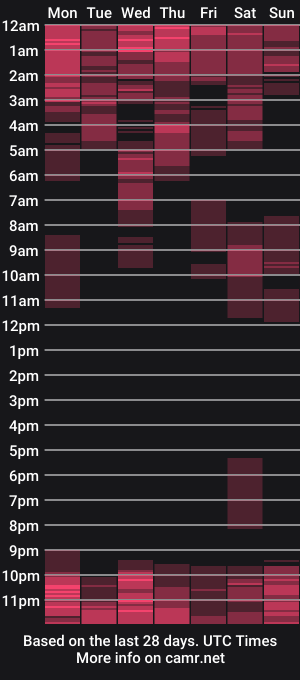 cam show schedule of xiaots