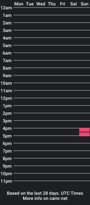 cam show schedule of xiarahot2