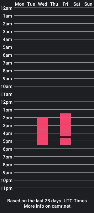 cam show schedule of xiarastark