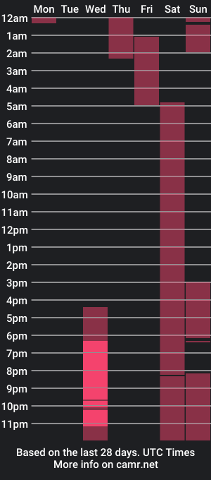 cam show schedule of xiawa_xo