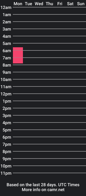 cam show schedule of xiawhitee