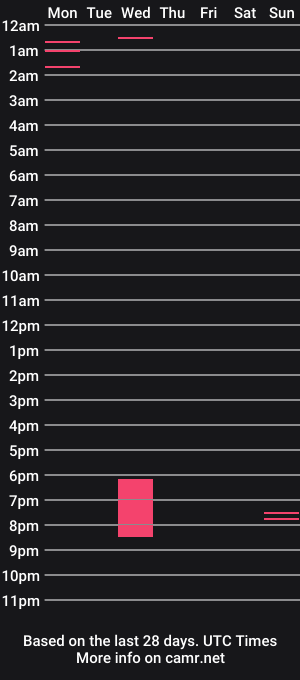 cam show schedule of xibith69