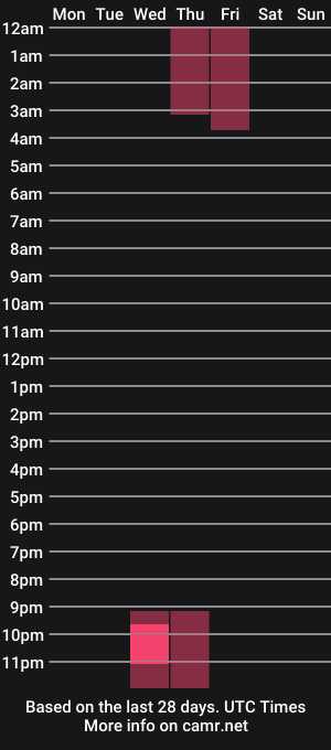 cam show schedule of xietanavaaa