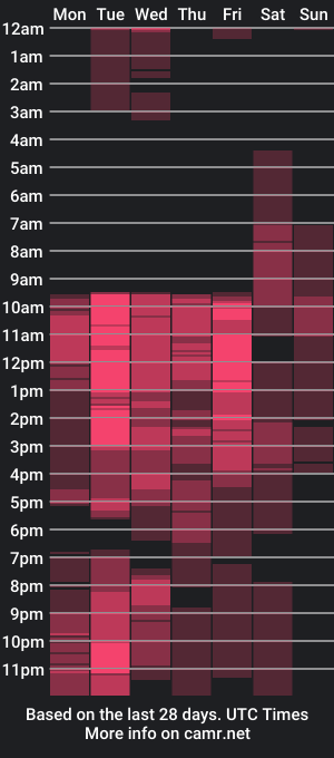 cam show schedule of ximenarosales