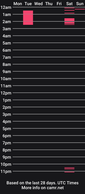 cam show schedule of xiuhollywood