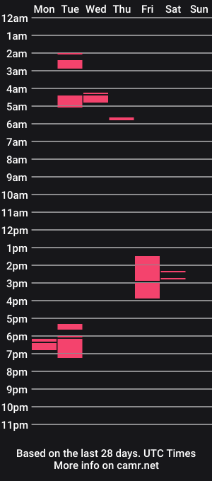 cam show schedule of xjericodx
