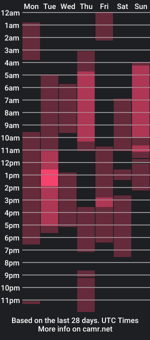 cam show schedule of xjiren_z