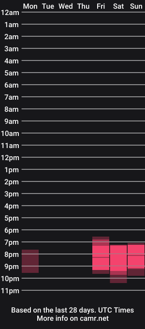 cam show schedule of xjuliana26