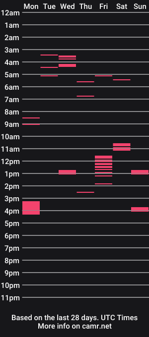 cam show schedule of xkhen_damienx