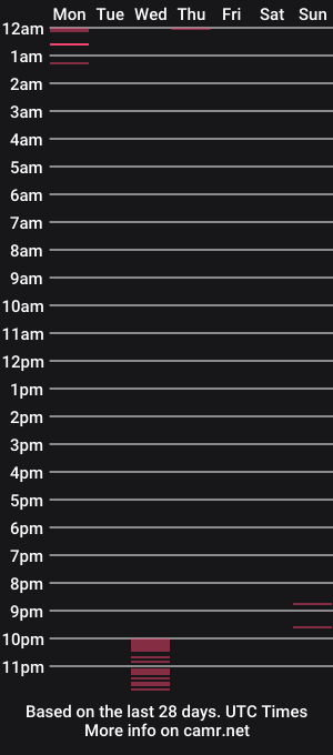 cam show schedule of xl_executive