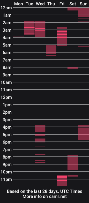 cam show schedule of xlacyy