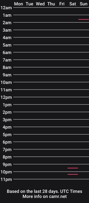cam show schedule of xlaus