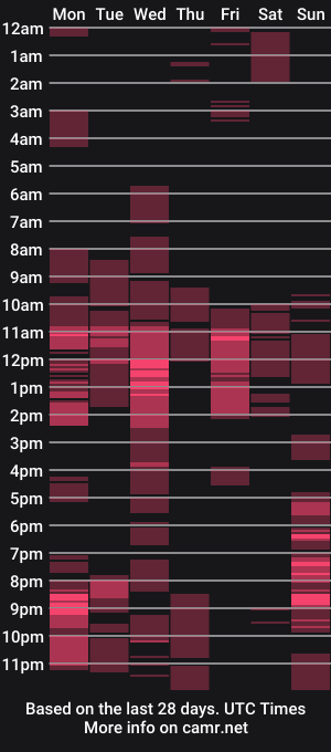 cam show schedule of xlecram