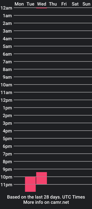 cam show schedule of xlilac