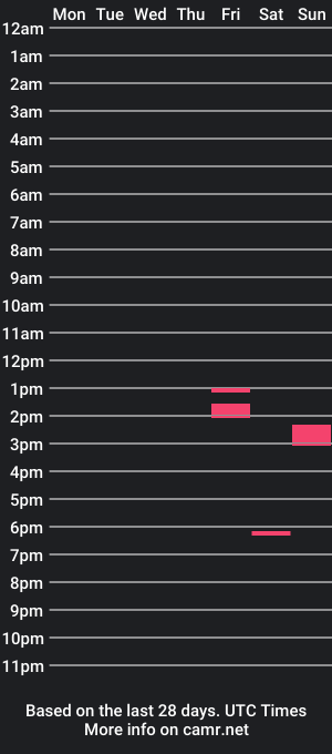 cam show schedule of xlsteppo