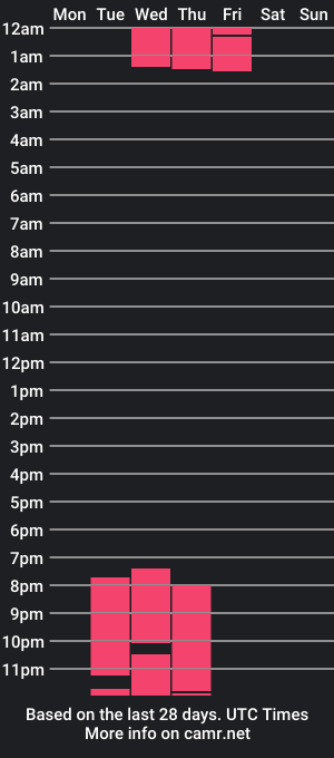 cam show schedule of xlucy_williams