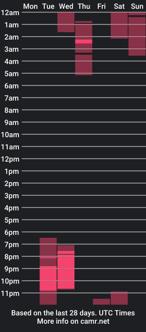 cam show schedule of xlxlxcalliexlxlx