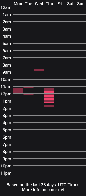 cam show schedule of xman4141