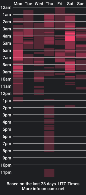 cam show schedule of xmarrymebaby