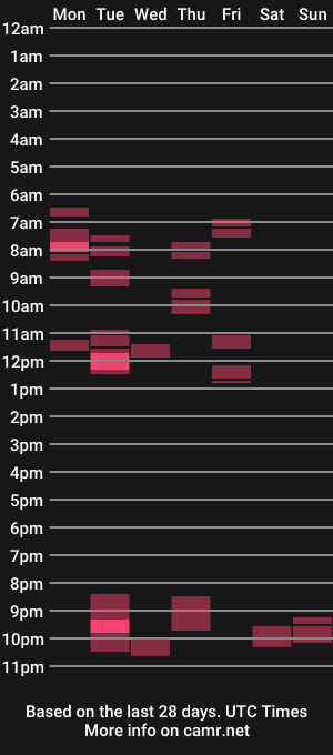 cam show schedule of xme4u