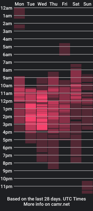 cam show schedule of xmisterious_couplex