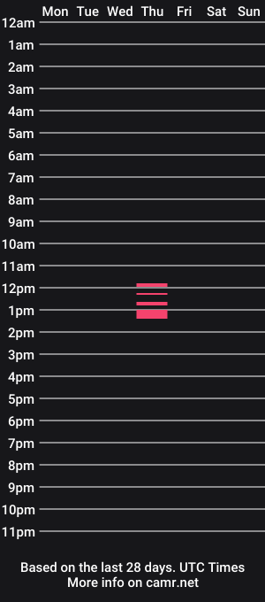 cam show schedule of xmystiqdreamsx