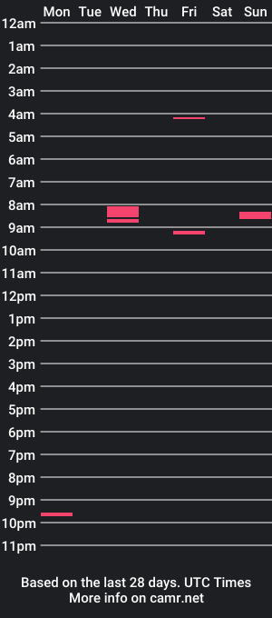 cam show schedule of xob3n