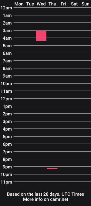 cam show schedule of xperlajacksonxxx