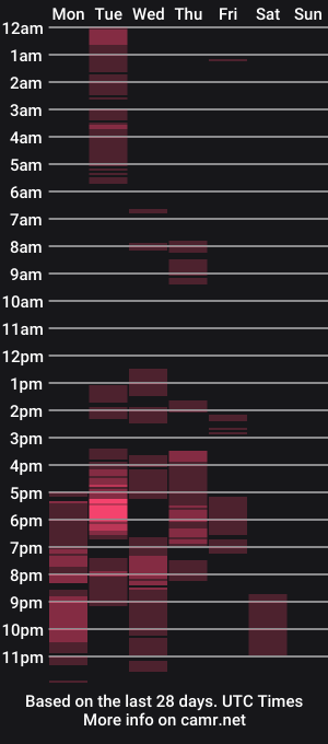 cam show schedule of xqueen_beatricex