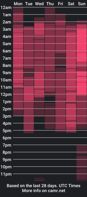 cam show schedule of xrachelahrose