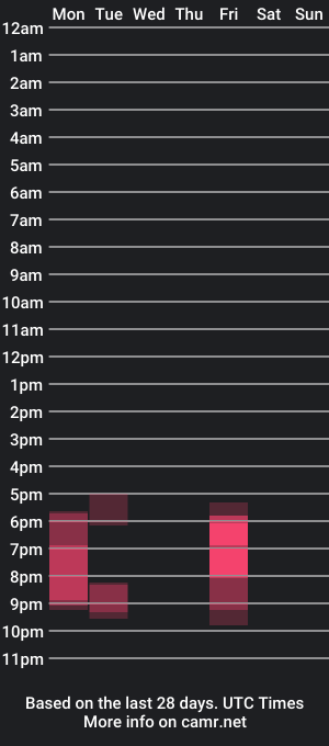 cam show schedule of xrdrcrx