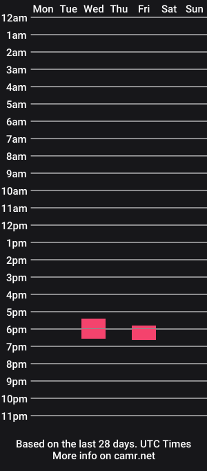 cam show schedule of xrgiaa