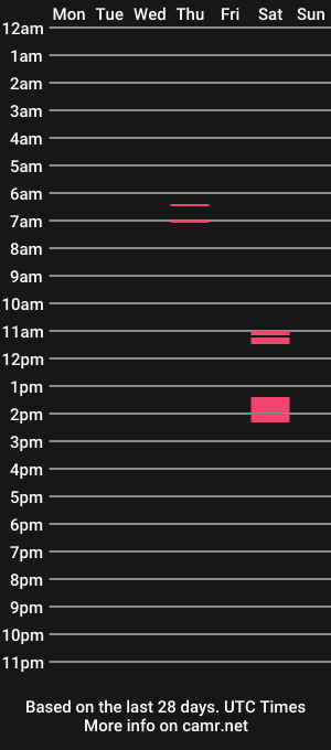 cam show schedule of xsakura_xx