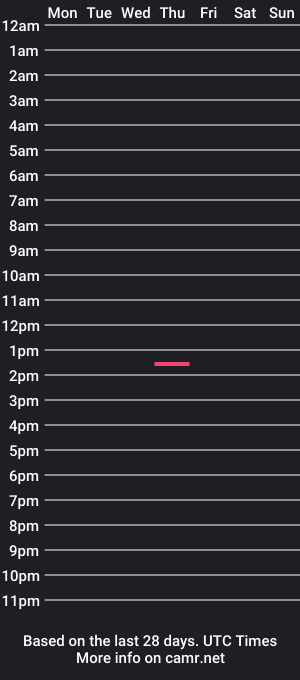 cam show schedule of xsinfulobsessionx