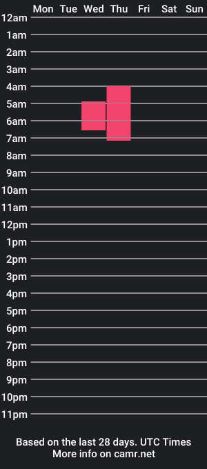 cam show schedule of xskyra