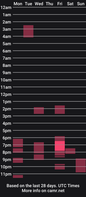 cam show schedule of xslashmex