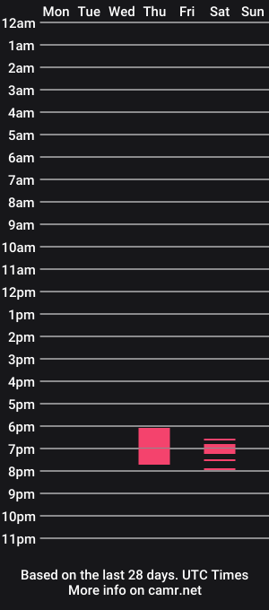 cam show schedule of xslut4youx