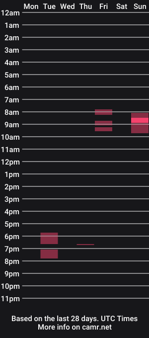 cam show schedule of xspacen