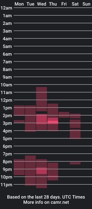 cam show schedule of xspecialroomx