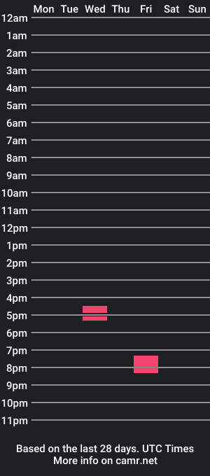 cam show schedule of xstarkl19x