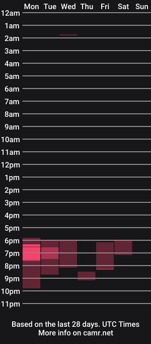 cam show schedule of xstasy_suffering